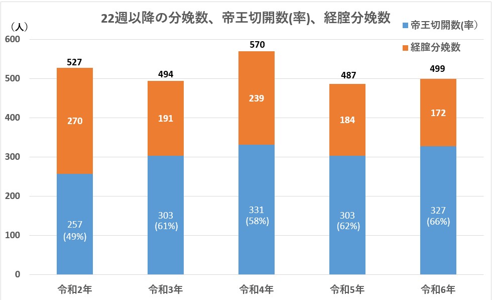 画像に alt 属性が指定されていません。ファイル名: %E5%88%86%E5%A8%A9%E6%95%B0.jpg