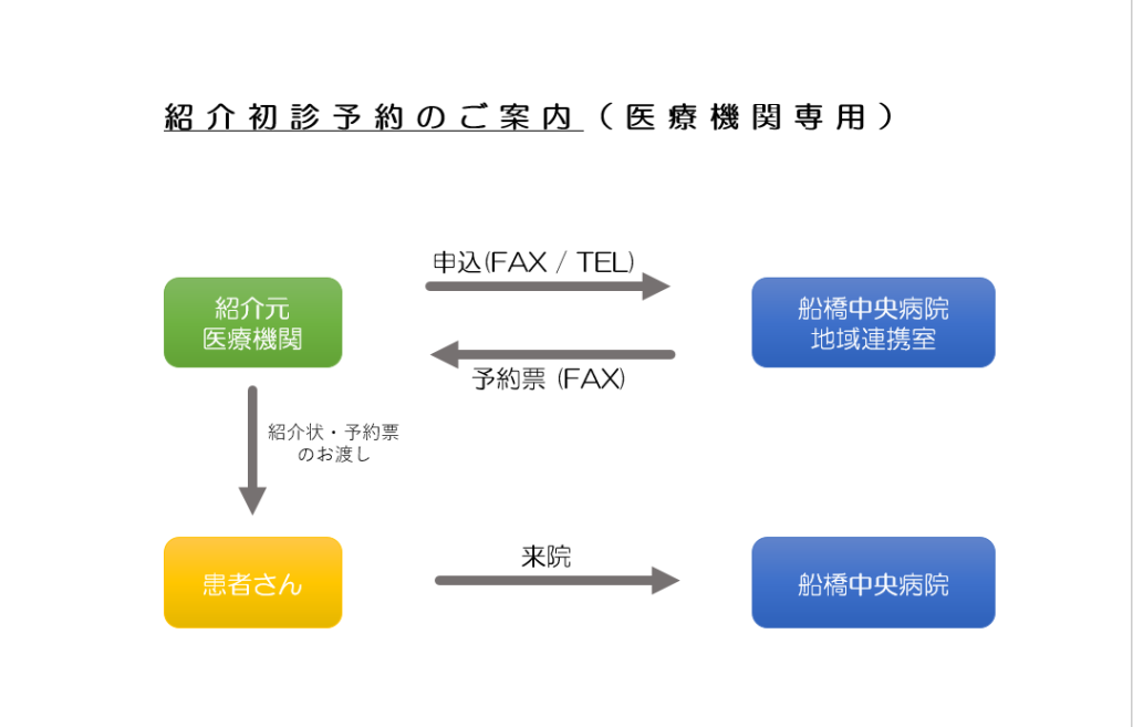 画像に alt 属性が指定されていません。ファイル名: %E3%82%B9%E3%82%AF%E3%83%AA%E3%83%BC%E3%83%B3%E3%82%B7%E3%83%A7%E3%83%83%E3%83%88-2025-10-10-144200-1024x657.png